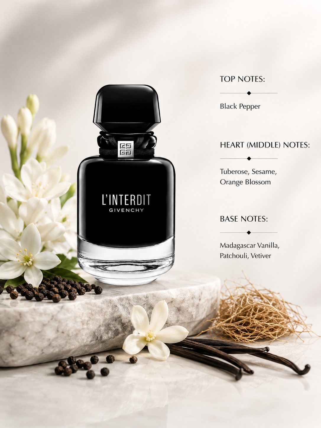 Givenchy L'Interdit Intense 80ml EDP - Women