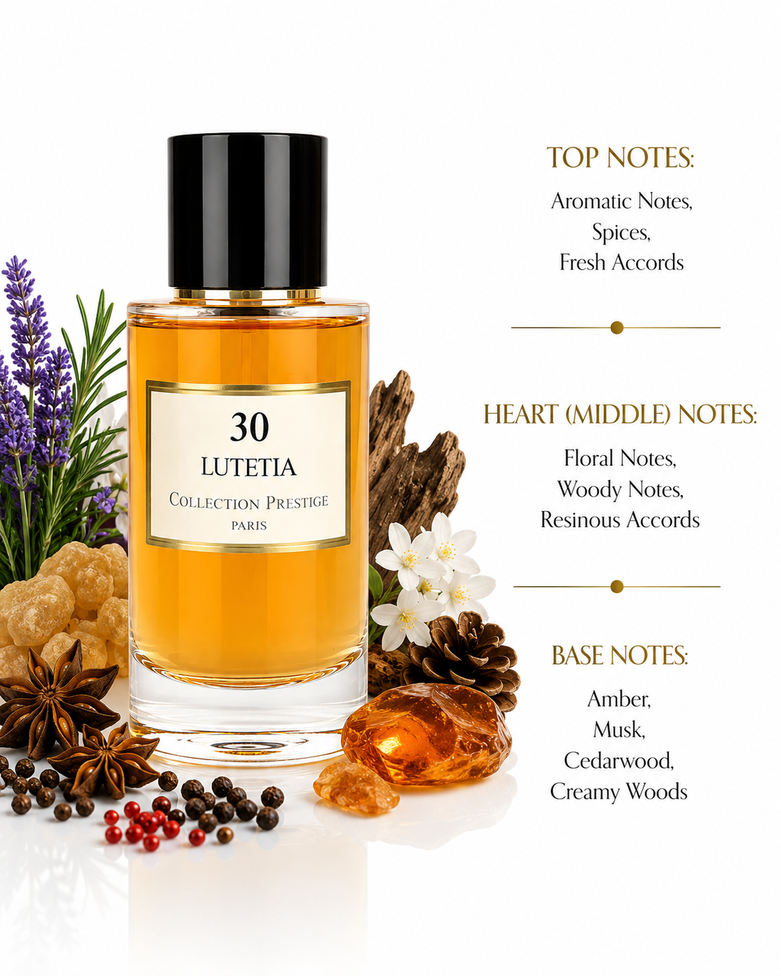 Collection Prestige Lutetia with aromatic spices, woody notes, amber and cedarwood accords.